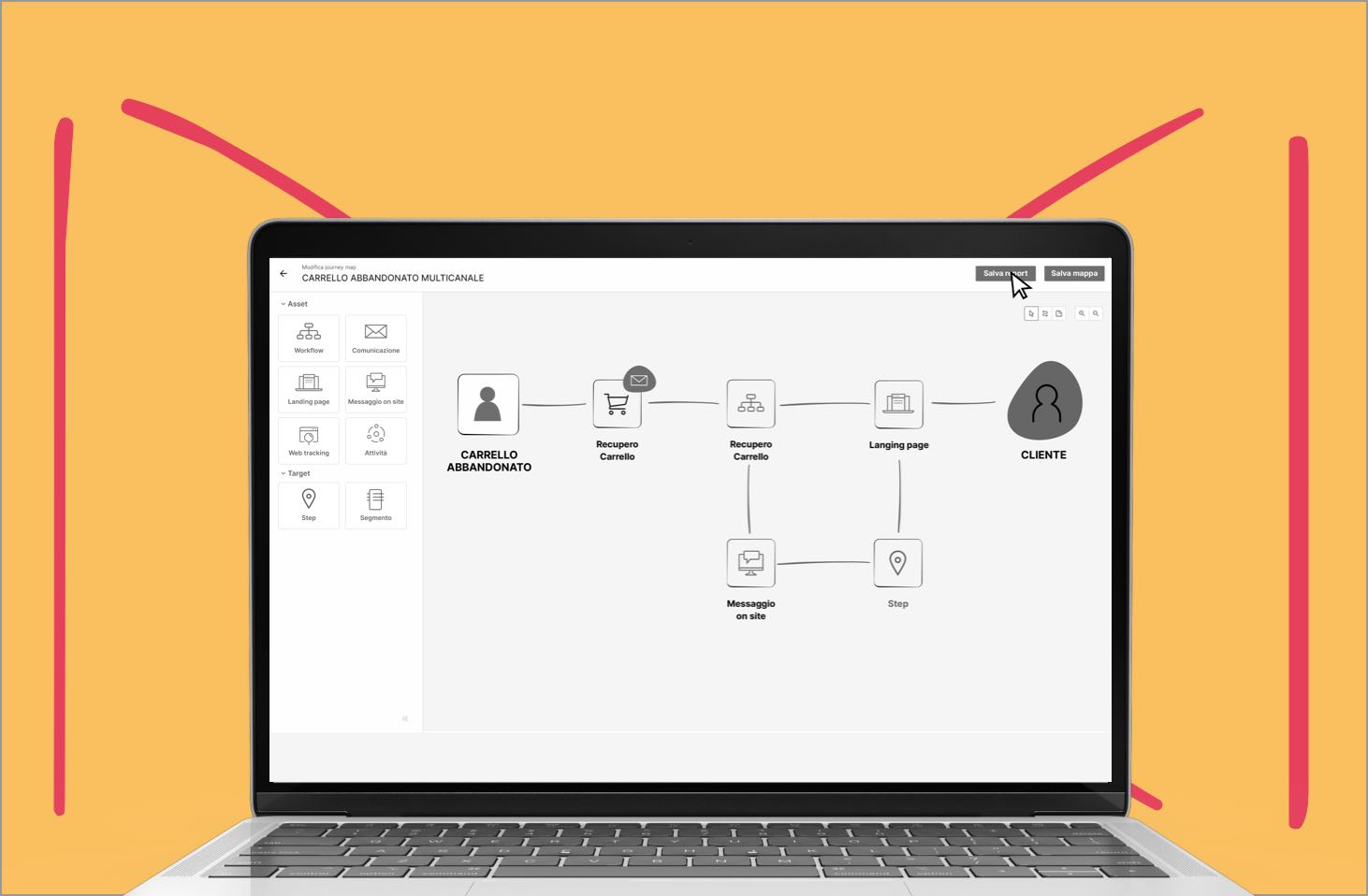 Magnews for eCommerce: la soluzione per un business digitale a regola d’arte.