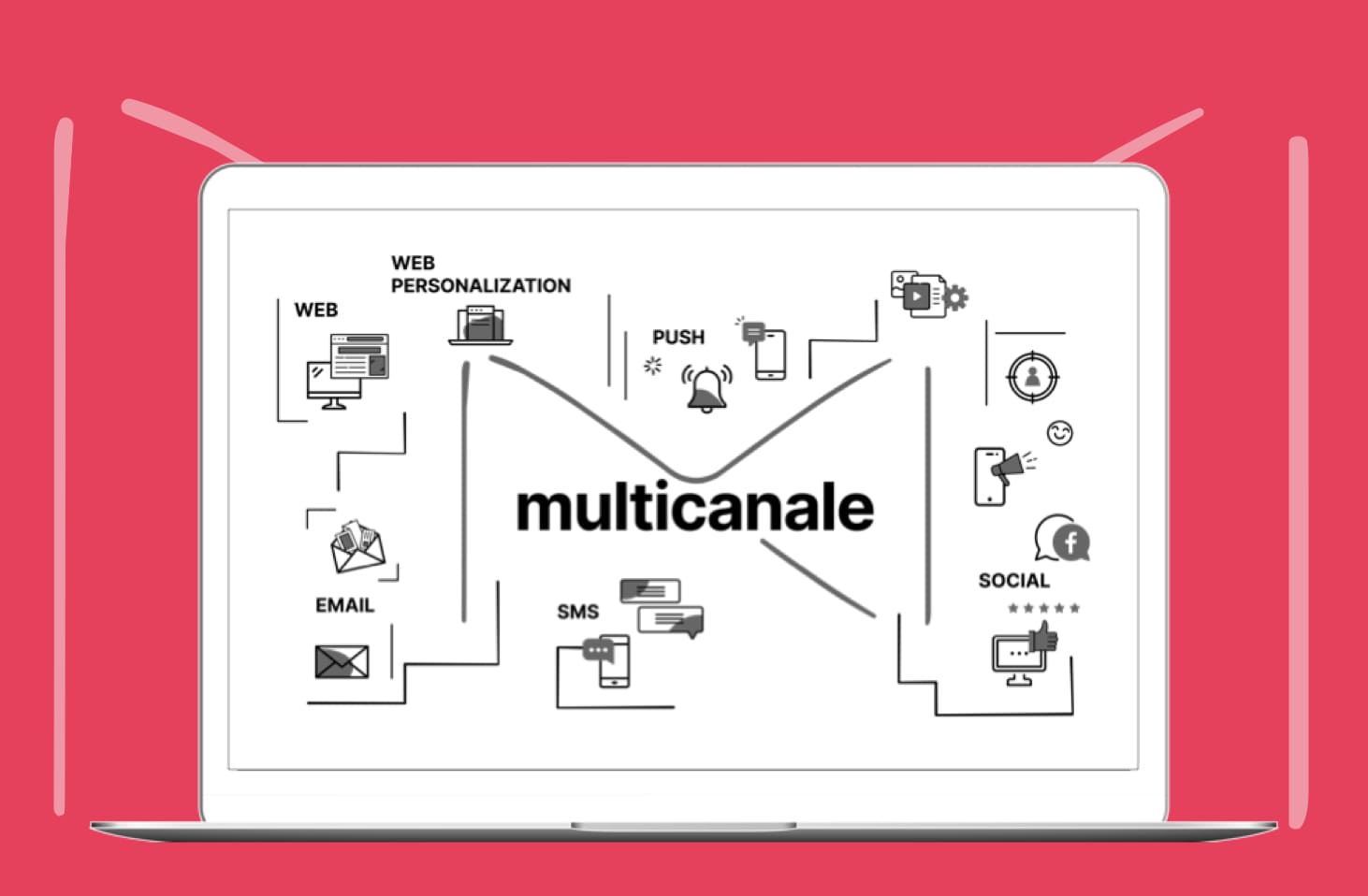 Marketing Multicanale: cos’è e come integrarlo nella tua strategia aziendale