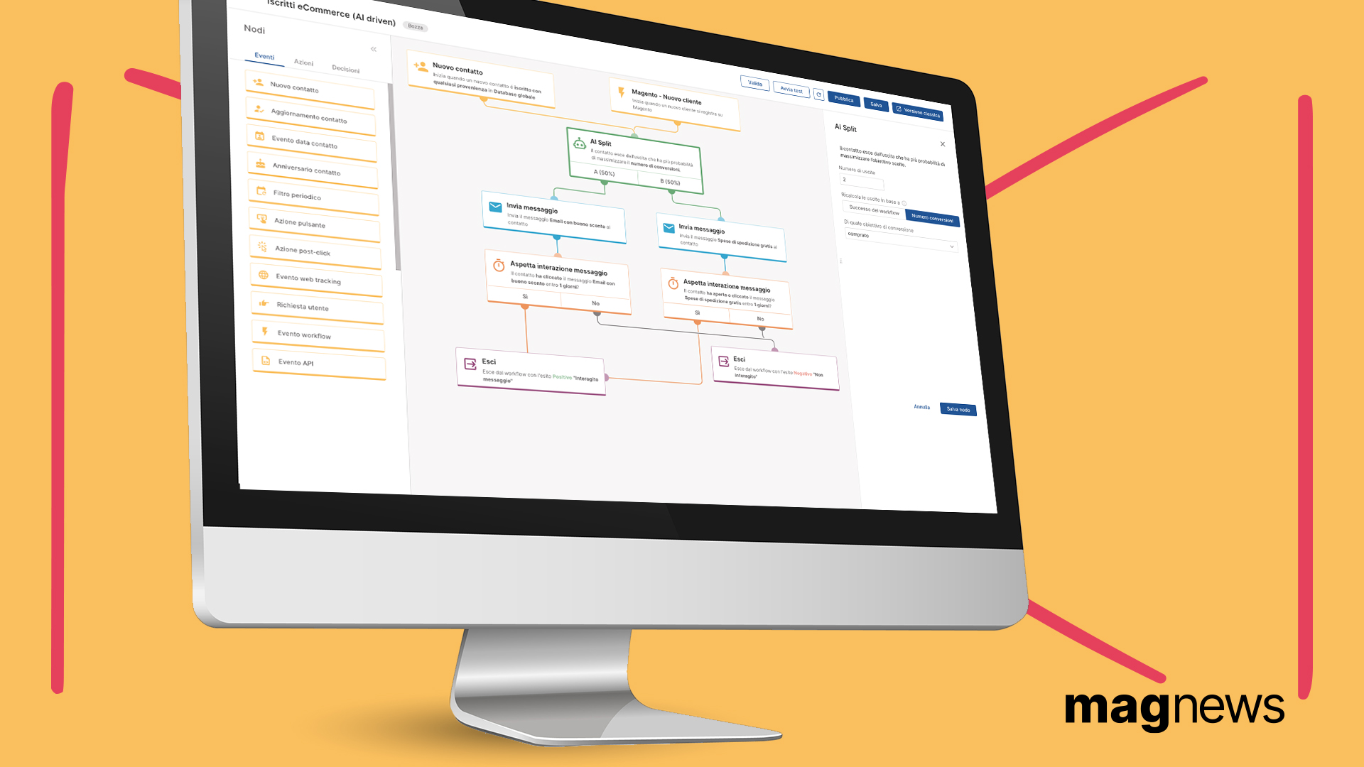 Workflow con tempi attesa (intelligentemente) ottimizzati con AI Wait