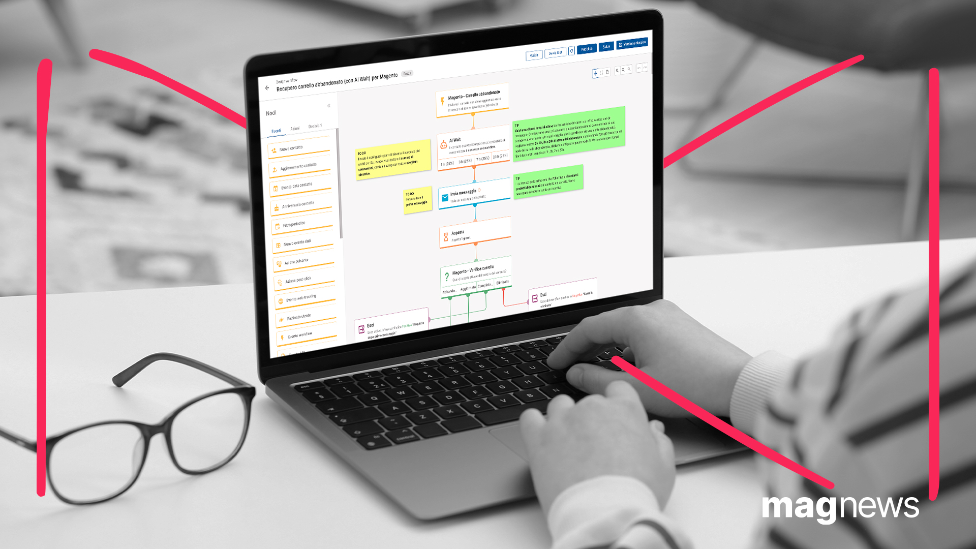 Monitora e ottimizza i workflow grazie all’AI