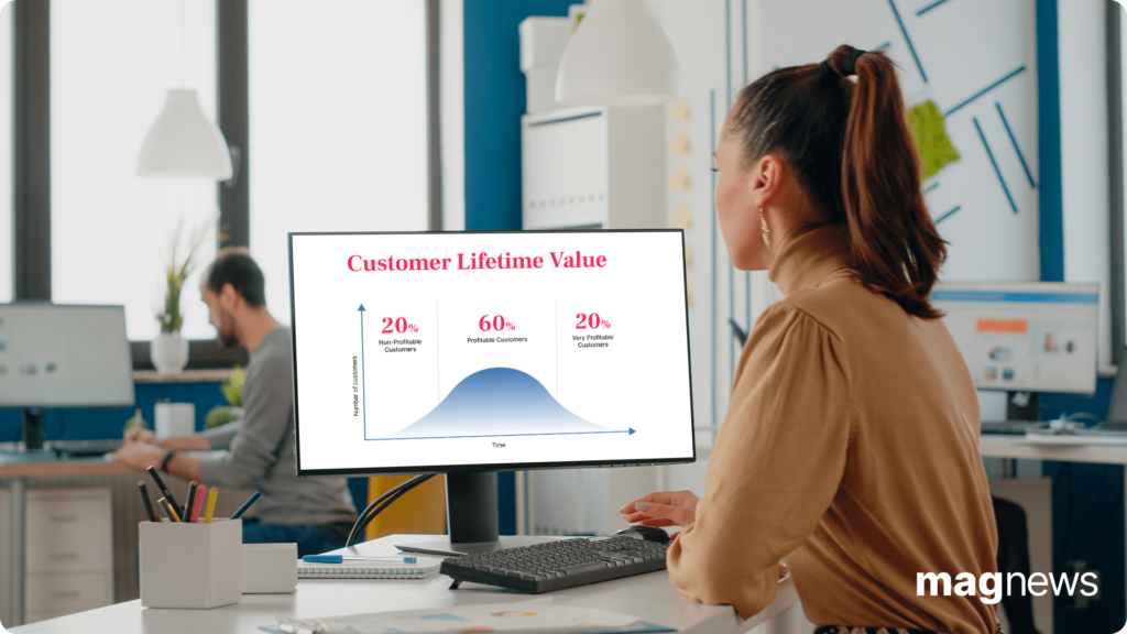Customer Lifetime Value