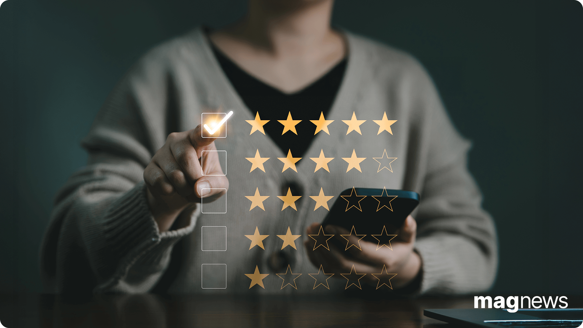 Questionario di Customer Satisfaction